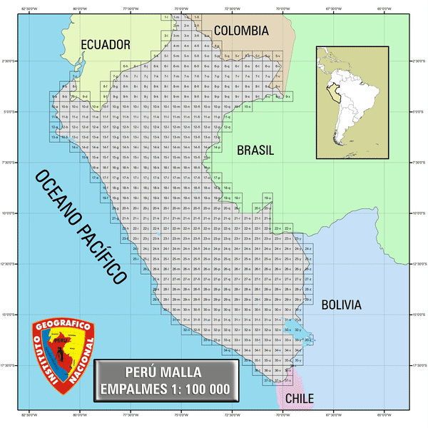 overview