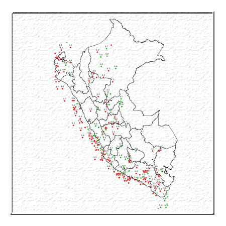 Sismo Histórico