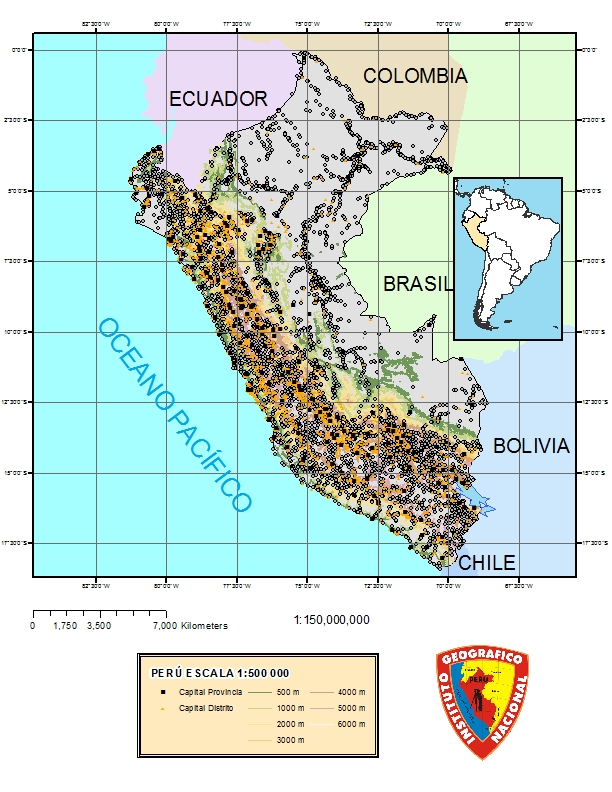 overview