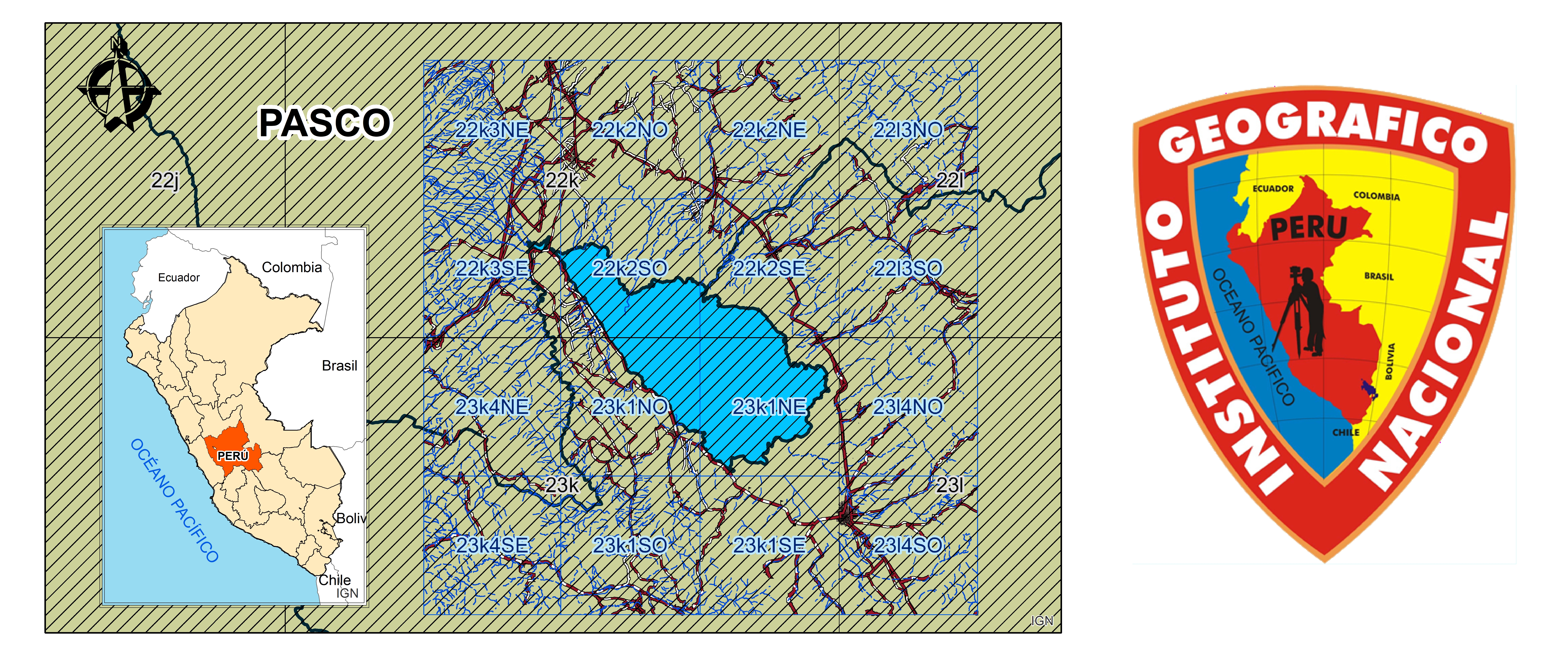 overview