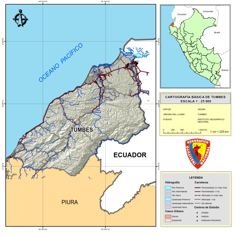 overview